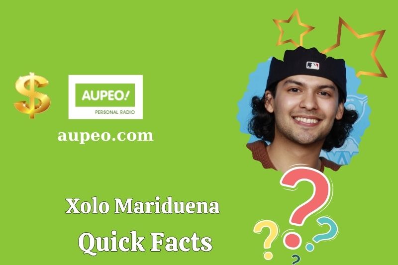 Xolo Mariduena Fast Facts