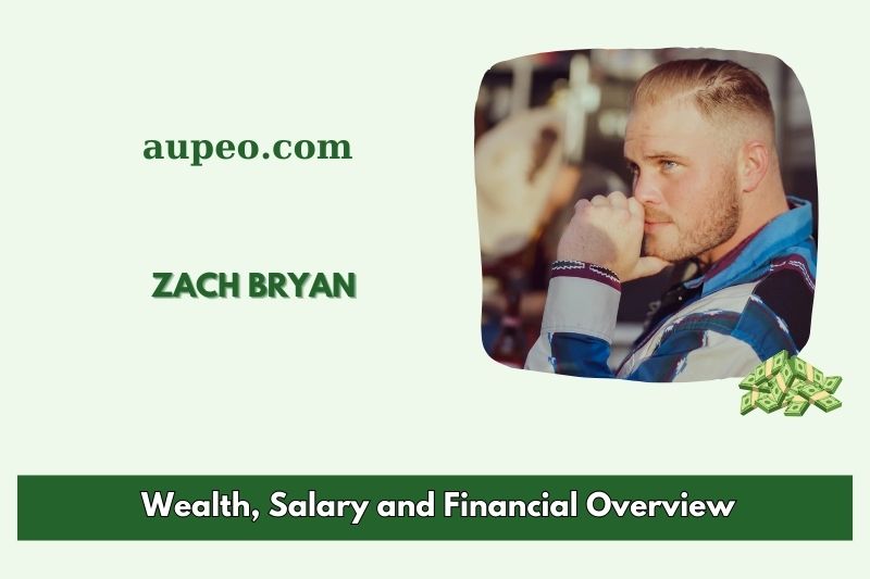 Zach Bryan Wealth, Salary and Financial Review