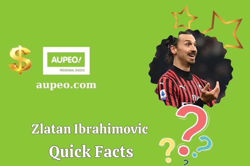 Zlatan ibrahimovic fast facts